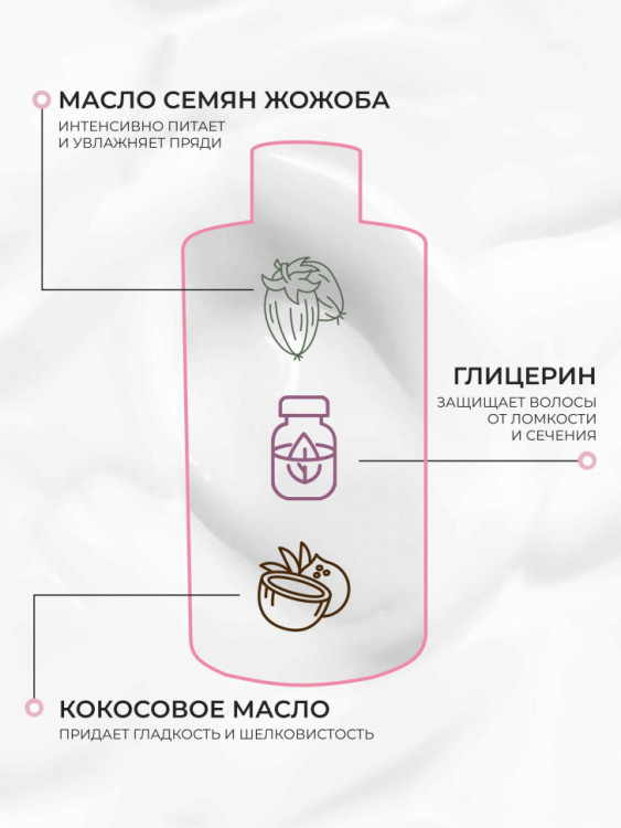 OLJE Кондиционер  глубокое увлажнение для любого типа волос, 450 мл в Кемерово