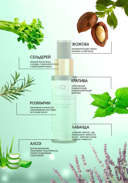 Натуральное масло для волос NovaNature oil for revival hair 30 herbs Dctr.Go Healing Systems 110 мл в Кемерово
