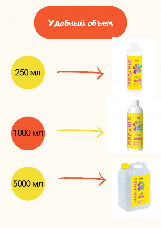 Dctr.Go Шампунь-бальзам для животных  Sнampoo Therapy "Мультиуход" 250 ml в Кемерово